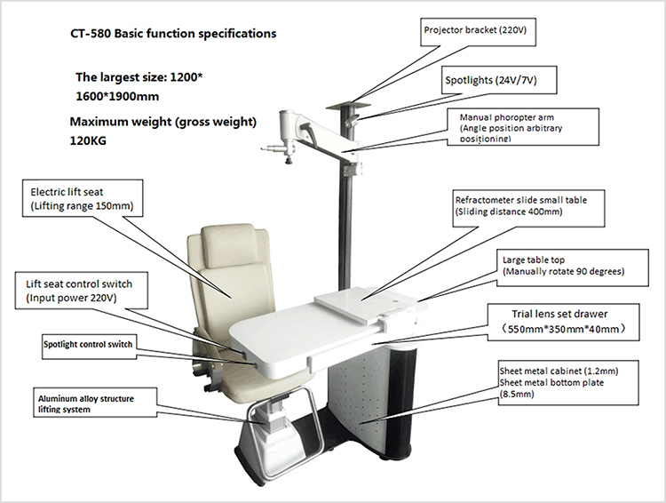 CT-580 Ophthalmic Unit