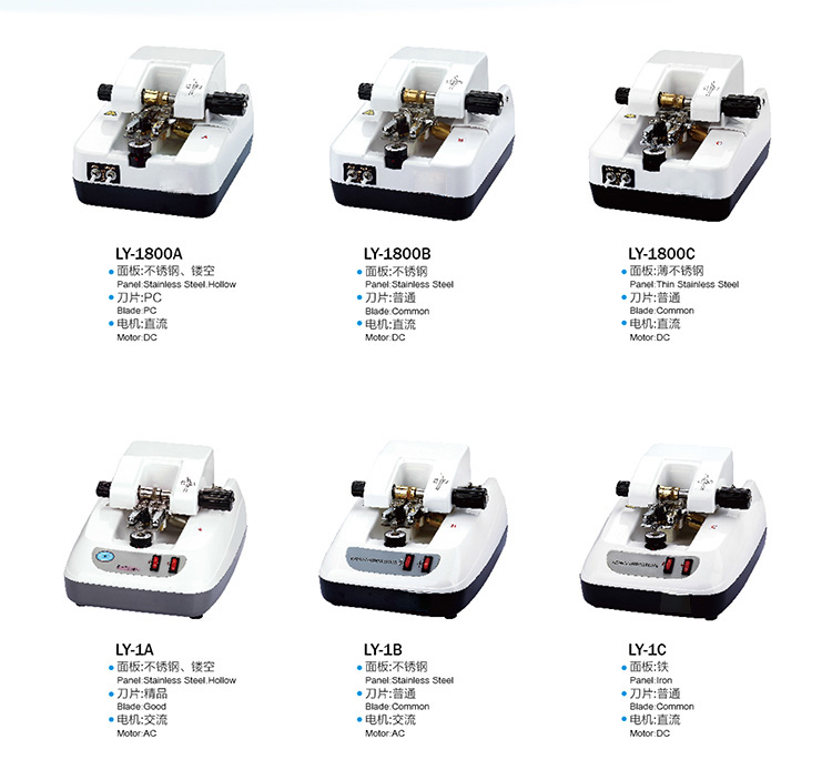 LY-1A Lens Groover