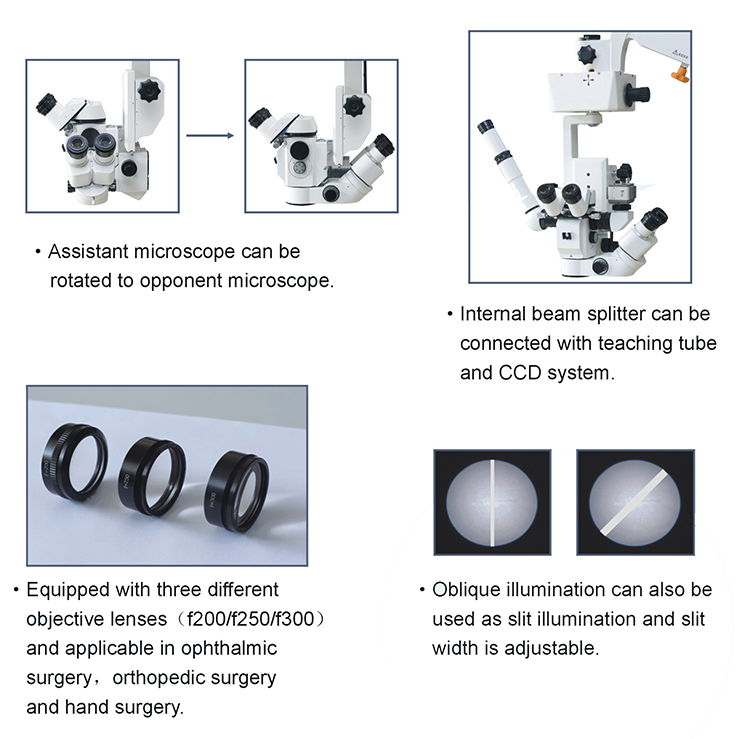 YZ-20T4 Operation Microscope