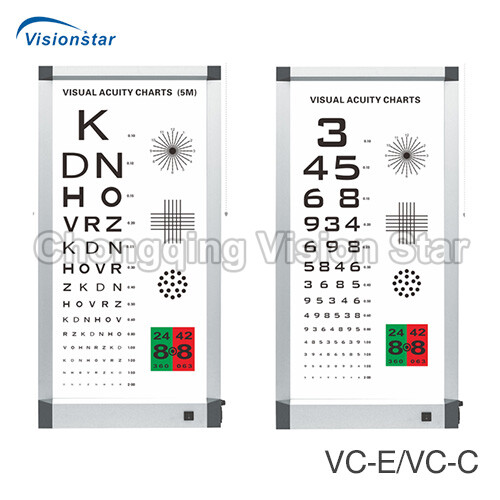 VC-E and VC-C Visual aculty charts