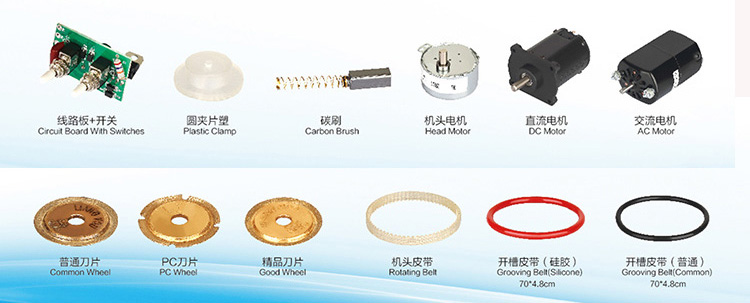 LY-1A Lens Groover