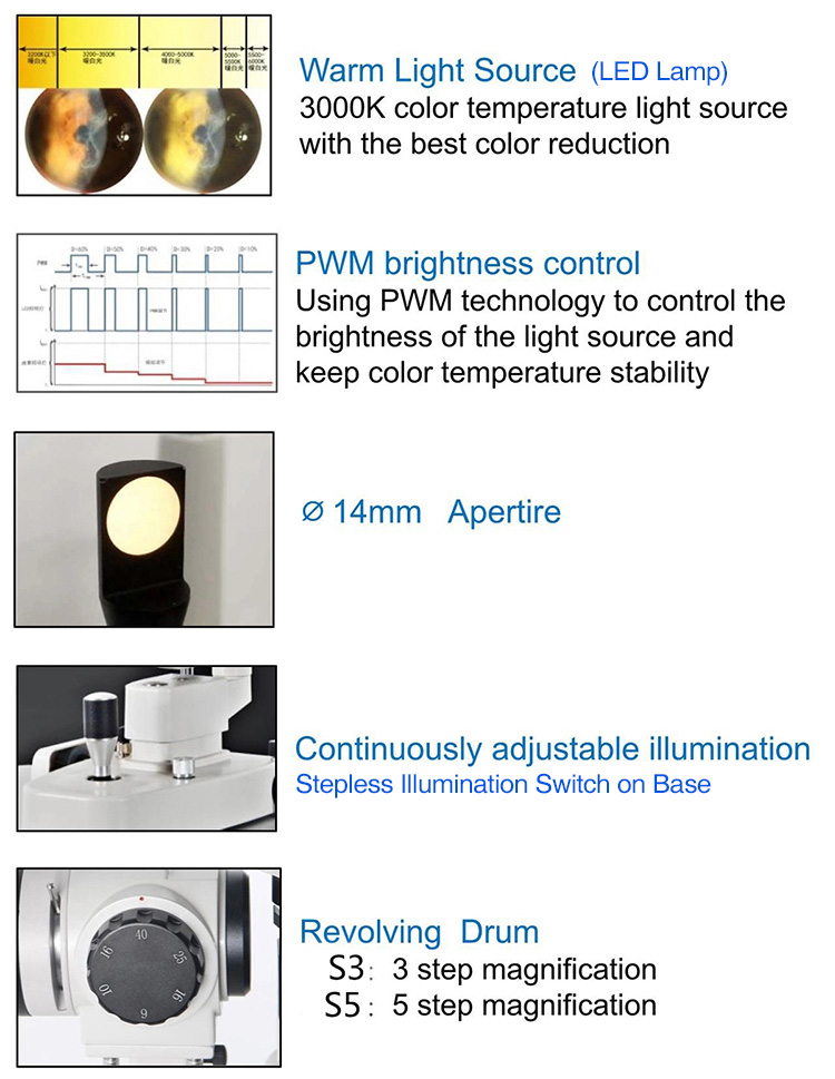 S5 Slit Lamp (Five Magnification)