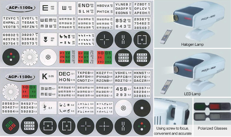 ACP-1500 Auto Chart Projector