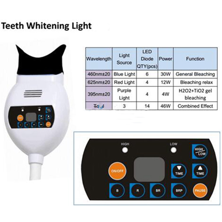HY-E12C Teeth Whitening Machine